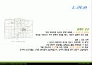 한국건축의 거주란 -시대별 도시공간을 중심으로 11페이지