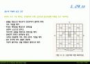 한국건축의 거주란 -시대별 도시공간을 중심으로 18페이지