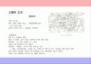 시대별 우리나라 도시공간과 경관 16페이지