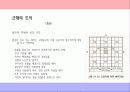 시대별 우리나라 도시공간과 경관 34페이지