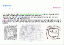 우리나라의 도시공간과 경관 29페이지