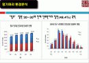 댕기머리 4P   14페이지
