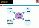 댕기머리 4P   19페이지