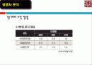댕기머리 4P   20페이지