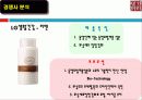 댕기머리 4P   22페이지