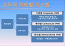 프로스펙스(prospecs)에 대한 마케팅분석 - 프로스팩스는 다시 날개를 달 수 있을까? 14페이지