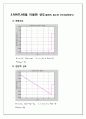 고체역학 보의 처짐 (이론,Matlab)  5페이지