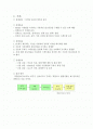 디지털신호처리 설계프로젝트 #1 - 신호처리 프로젝트 matlab을 이용한 음성신호 분석 2페이지