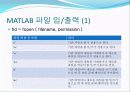 MATLAB 입 출력 함수  13페이지