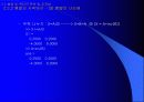 matlab 사용법 - MATLAB 을 이용한 제어시스템 해석 및 설계 21페이지