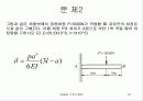 matlab 강의 노트 - Matlab의 기본 사용법 22페이지