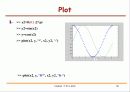 matlab 강의 노트 - Matlab의 기본 사용법 56페이지