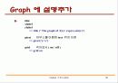 matlab 강의 노트 - Matlab의 기본 사용법 58페이지