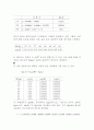 MATLAB을 이용한 전산열유체  5페이지