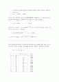 MATLAB을 이용한 전산열유체  6페이지