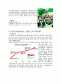 그린마케팅의 정의, 개념, 특징, 등장배경, 유래, 사례, SK 와이번스 사례, 추진배경, 추진내용, 전망, 특징, 현황, 사례, 관리, 역할, 시사점, 총체적 조사분석 8페이지