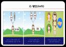 당뇨병(diabetes mellitus) 12페이지
