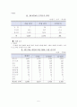 한-EU FTA에 대해 조사  5페이지