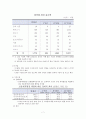 한-EU FTA에 대해 조사  7페이지