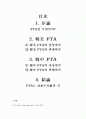 세계화와 fta 2페이지