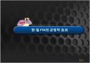 한국-칠레 FTA 조사 및 활용 11페이지