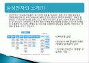 삼성전자 그린 마케팅, 성공사례, 요인, 시장환경 분석, 경영전략,  마케팅 믹스, 특징, 현황, 사례, 역할, 전략, 시사점, 나아갈 방향, 조사분석 3페이지