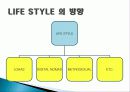 라이프 스타일 (Life Style) 개념, 정의, 방향, 기업 사례, 풀무원, 디지털 큐브, 꽃을 든 남자, 성공요인, 성공전략, 경영전략, 변화, 특징, 사례, 관리, 역할, 기법, 시사점 4페이지