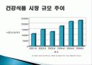 라이프 스타일 (Life Style) 개념, 정의, 방향, 기업 사례, 풀무원, 디지털 큐브, 꽃을 든 남자, 성공요인, 성공전략, 경영전략, 변화, 특징, 사례, 관리, 역할, 기법, 시사점 6페이지