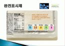 라이프 스타일 (Life Style) 개념, 정의, 방향, 기업 사례, 풀무원, 디지털 큐브, 꽃을 든 남자, 성공요인, 성공전략, 경영전략, 변화, 특징, 사례, 관리, 역할, 기법, 시사점 9페이지