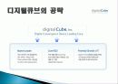 라이프 스타일 (Life Style) 개념, 정의, 방향, 기업 사례, 풀무원, 디지털 큐브, 꽃을 든 남자, 성공요인, 성공전략, 경영전략, 변화, 특징, 사례, 관리, 역할, 기법, 시사점 20페이지