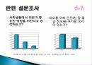 라이프 스타일 (Life Style) 개념, 정의, 방향, 기업 사례, 풀무원, 디지털 큐브, 꽃을 든 남자, 성공요인, 성공전략, 경영전략, 변화, 특징, 사례, 관리, 역할, 기법, 시사점 29페이지
