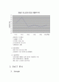 아웃백 스테이크 하우스 마케팅, 성공사례, 요인, 시장환경 분석, 경영전략, 변화, STP전략, 4P분석, 특징, 현황, 사례, 역할, 전략, 시사점, 조사분석, 나아갈 방향 6페이지