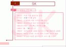 위니아 딤채 마케팅, 성공사례, 요인, 시장환경 분석, 경영전략, SWOT 분석, STP전략, 4P분석, 특징, 현황, 사례, 역할, 전략, 시사점, 나아갈 방향, 조사분석 20페이지