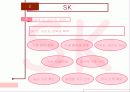위니아 딤채 마케팅, 성공사례, 요인, 시장환경 분석, 경영전략, SWOT 분석, STP전략, 4P분석, 특징, 현황, 사례, 역할, 전략, 시사점, 나아갈 방향, 조사분석 30페이지