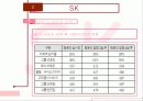 위니아 딤채 마케팅, 성공사례, 요인, 시장환경 분석, 경영전략, SWOT 분석, STP전략, 4P분석, 특징, 현황, 사례, 역할, 전략, 시사점, 나아갈 방향, 조사분석 35페이지