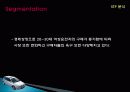 현대 i30 자동차 마케팅, 성공사례, 요인, 시장환경 분석, 경영전략, SWOT 분석, STP전략, 4P분석, 특징, 현황, 사례, 역할, 전략, 시사점, 나아갈 방향, 조사분석 14페이지