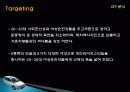 현대 i30 자동차 마케팅, 성공사례, 요인, 시장환경 분석, 경영전략, SWOT 분석, STP전략, 4P분석, 특징, 현황, 사례, 역할, 전략, 시사점, 나아갈 방향, 조사분석 15페이지