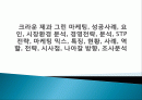 크라운 제과 그린 마케팅, 성공사례, 요인, 시장환경 분석, 경영전략,  분석, STP전략, 마케팅 믹스, 특징, 현황, 사례, 역할, 전략, 시사점, 나아갈 방향, 조사분석 1페이지