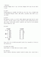 [프로포절] 전자주사위 (Electric Dice) 3페이지