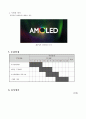 [프로포절] AM OLED 개발 제안서 11페이지