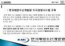 [프로포절] “한국해양수산개발원 지식경영시스템 구축” ㈜00 프로젝트 제안서 2페이지