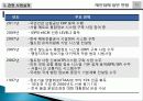 [프로포절] “한국해양수산개발원 지식경영시스템 구축” ㈜00 프로젝트 제안서 7페이지