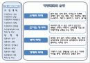 여성과폭력 가족폭력 및 성폭력 3페이지