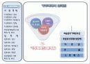 여성과폭력 가족폭력 및 성폭력 6페이지