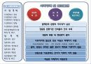 여성과폭력 가족폭력 및 성폭력 17페이지