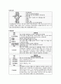 (주)능률교육(역량모델) 2페이지