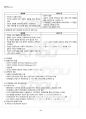 2012년 1학기 생애발달과 교육 기말시험 핵심체크 5페이지