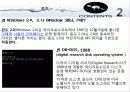 운영체제 시대별 종류 조사 프로젝트 11페이지