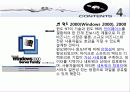 운영체제 시대별 종류 조사 프로젝트 17페이지