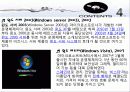 운영체제 시대별 종류 조사 프로젝트 20페이지